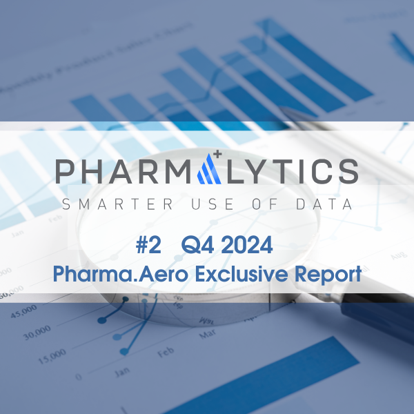 Out Now – Pharmalytics #2, the exclusive Pharma.Aero report on global markets & trends